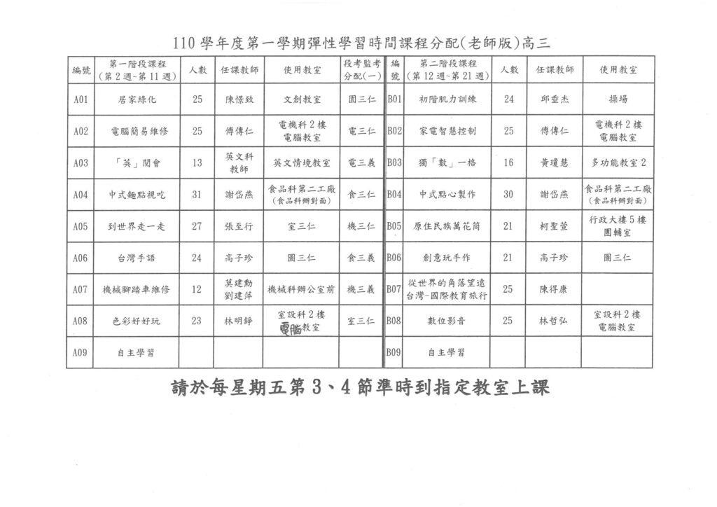 彈性學習高三