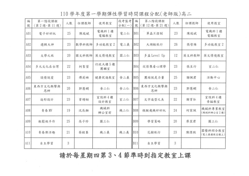 彈性學習高二