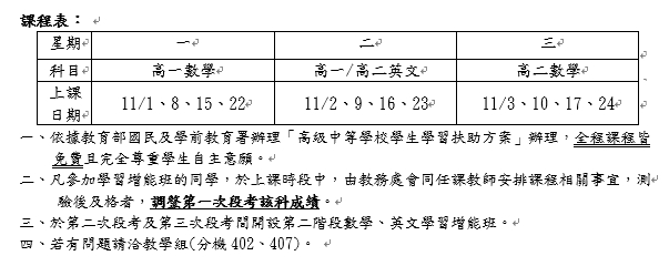 增能班