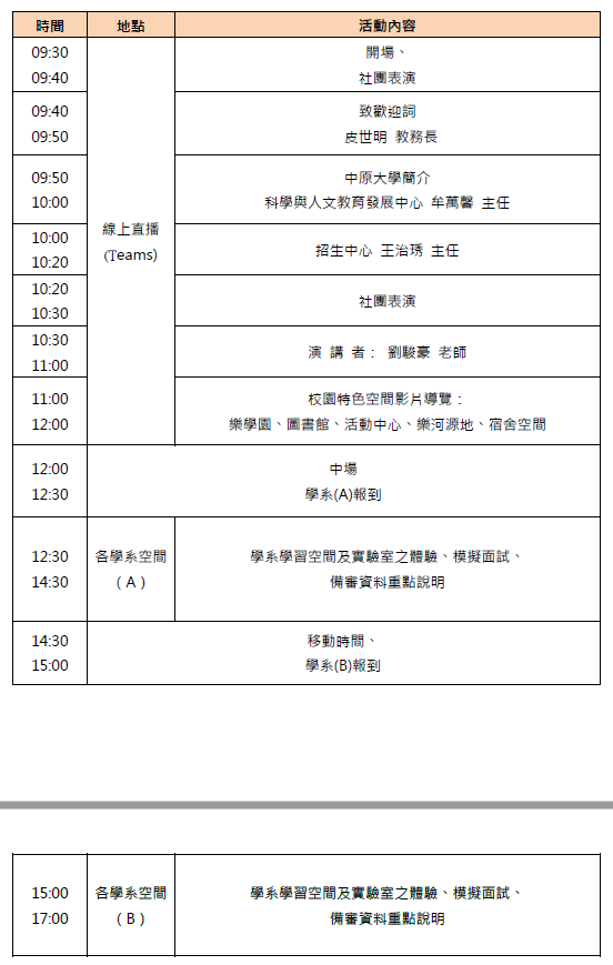 報名資訊
