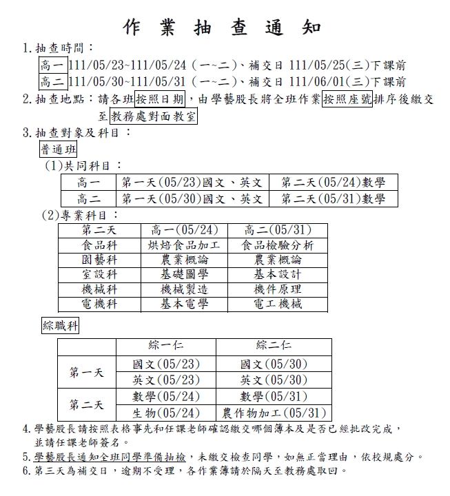 作業抽查