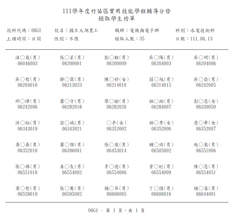 圖片說明文字