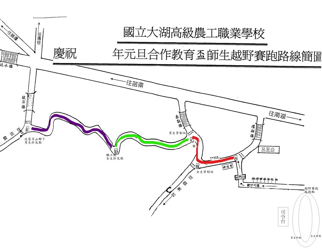 越野賽跑路線圖