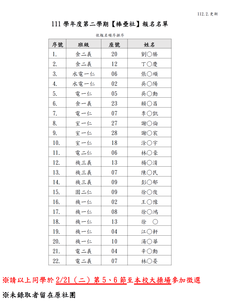 棒壘社