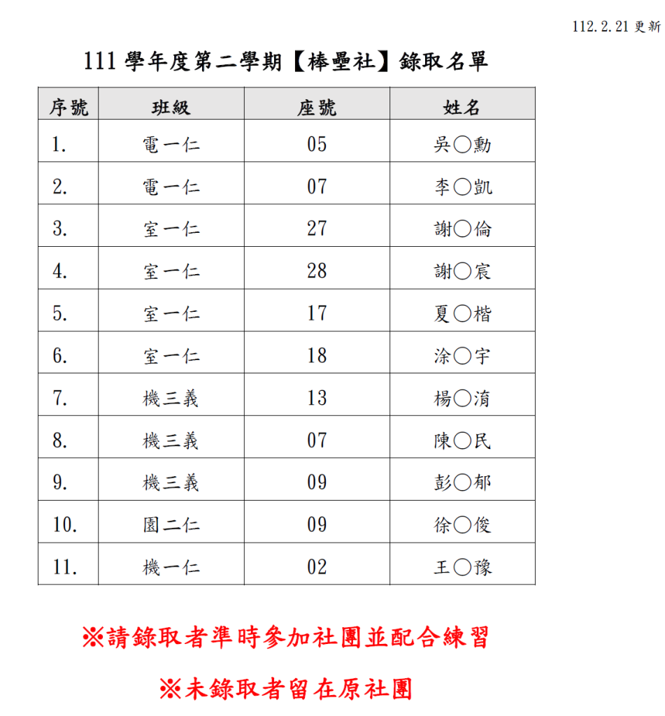 棒壘社