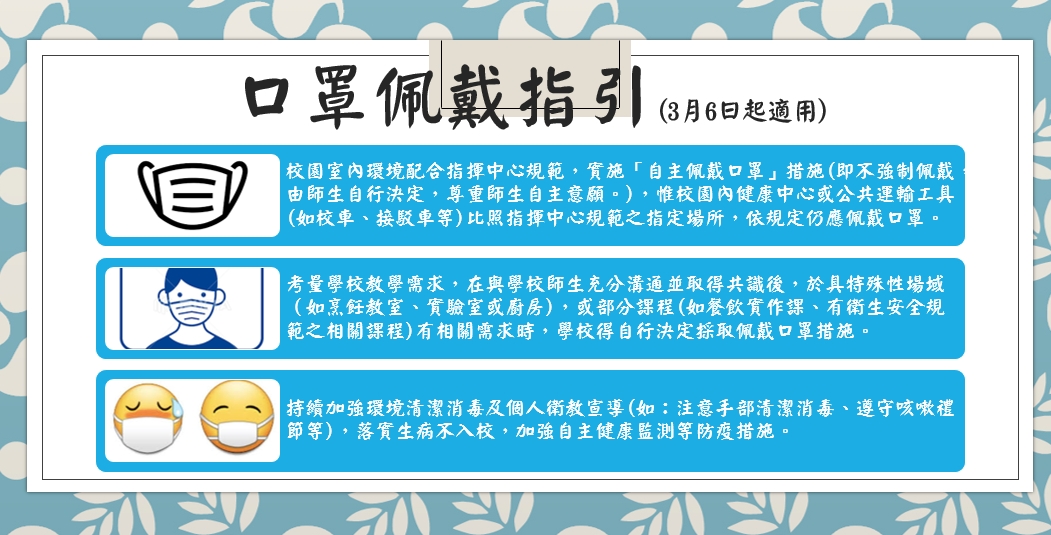 口罩配戴指引(0320)