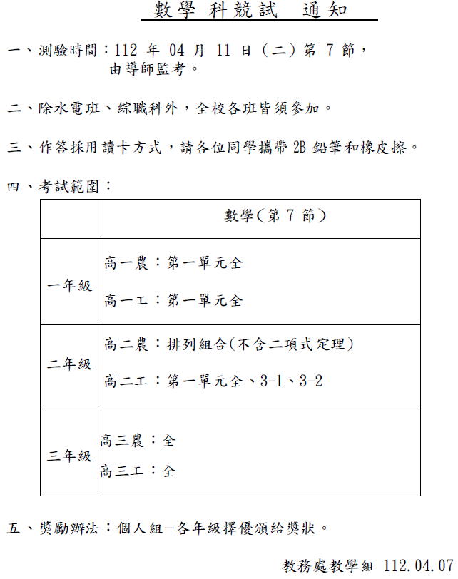 數學競試考試範圍