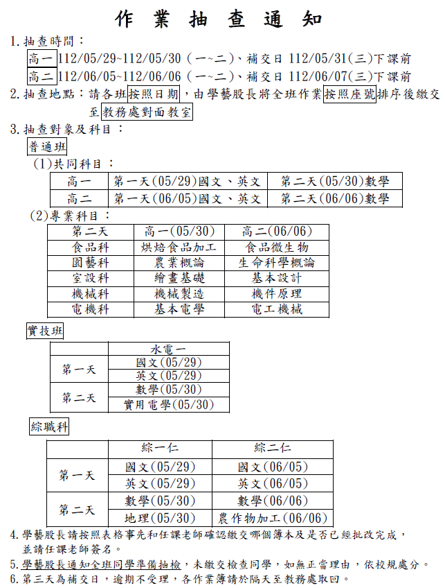 111學年度下學期作業抽查注意事項