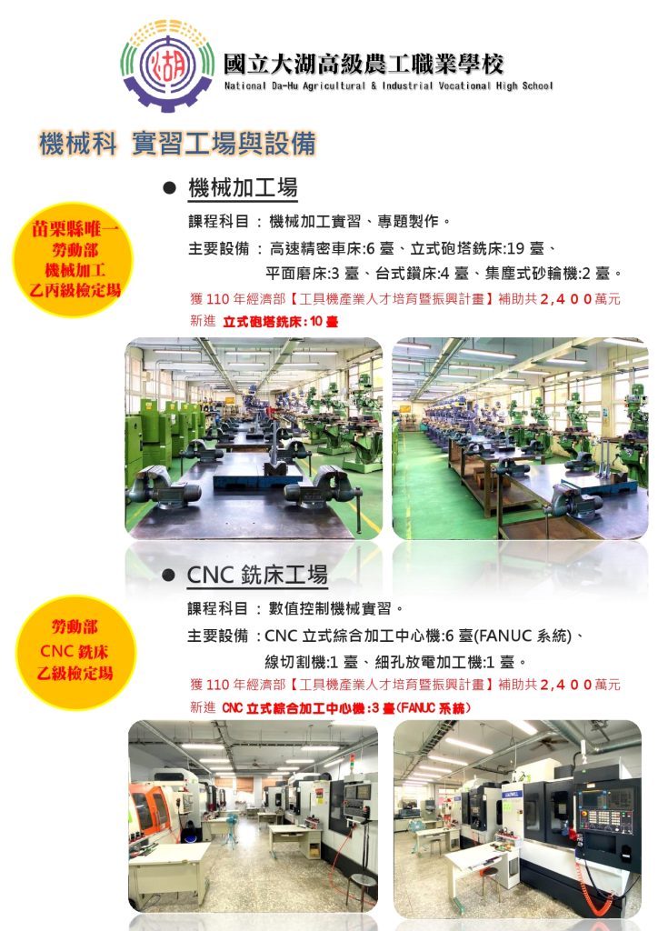 設備1