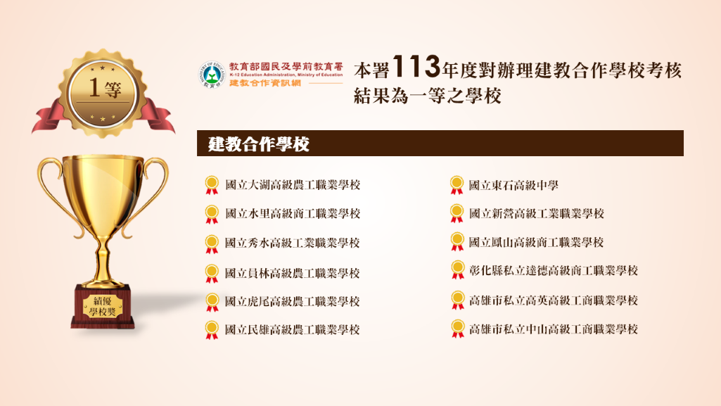 國立大湖農工辦理建教合作榮獲國教署113考核一等學校