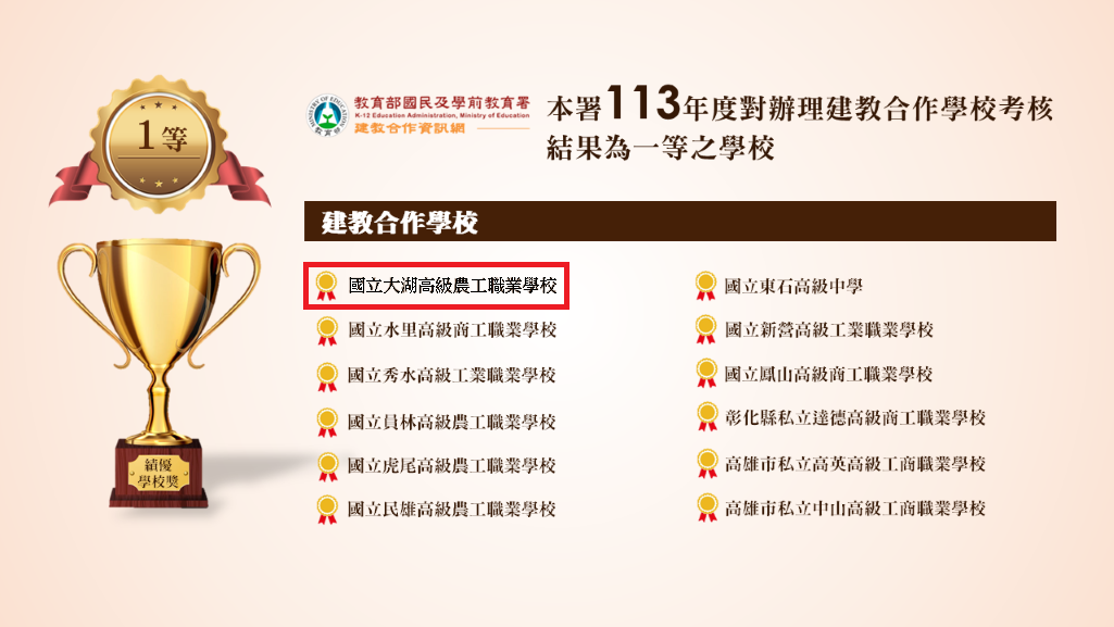 國立大湖農工辦理建教合作榮獲國教署113考核一等學校