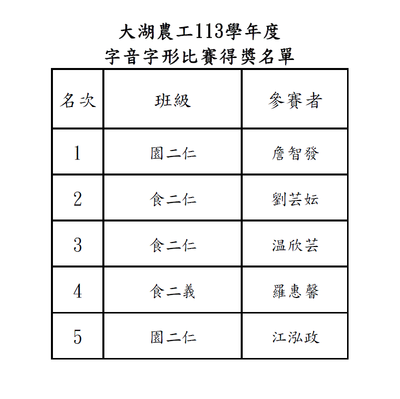 1
