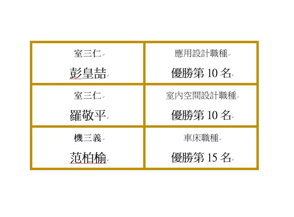 表格