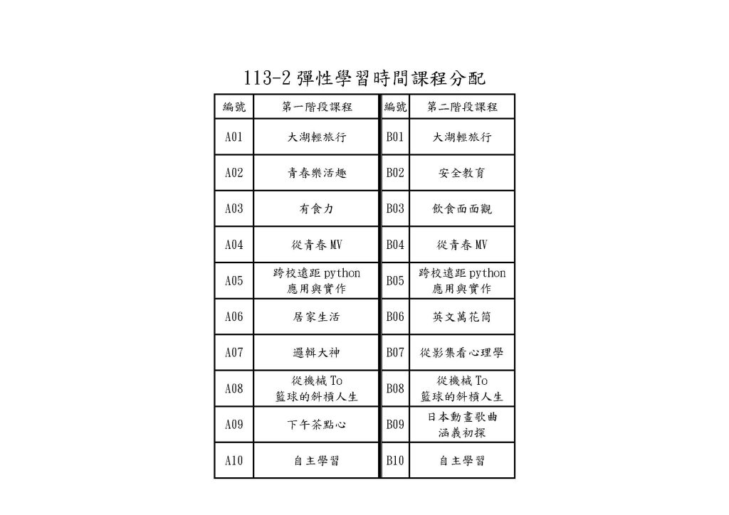 113-2彈性學時時間課程