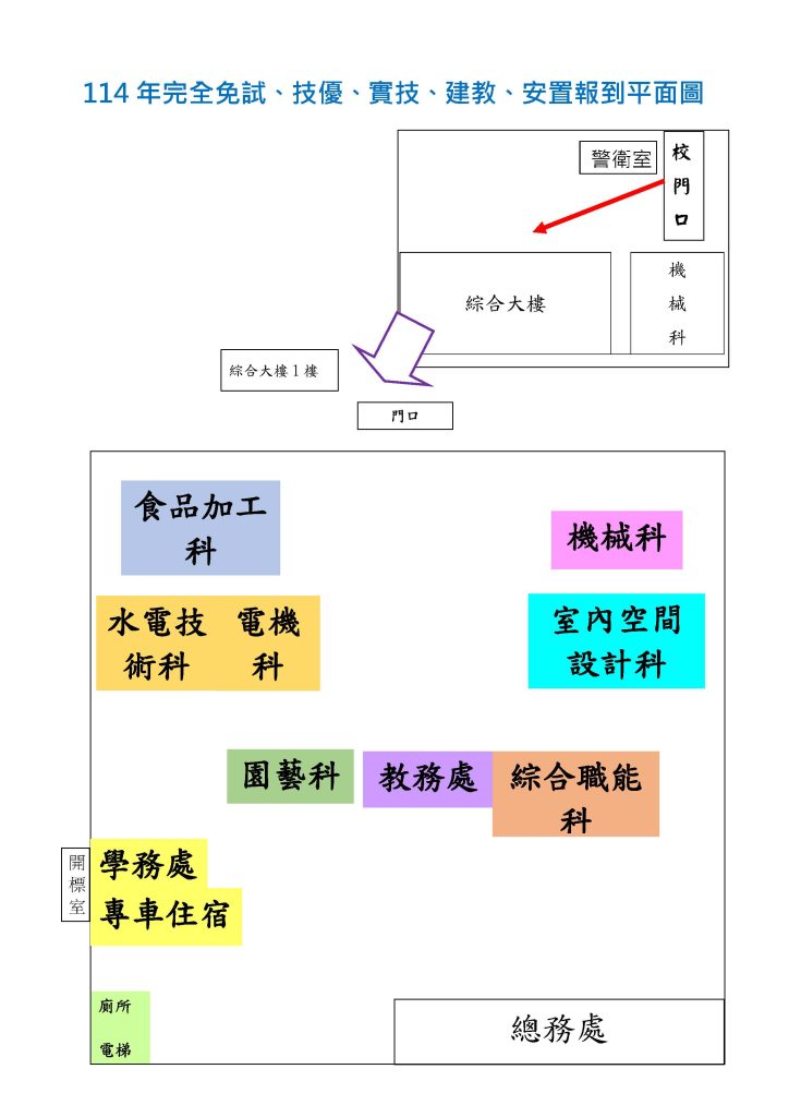 114報到平面圖