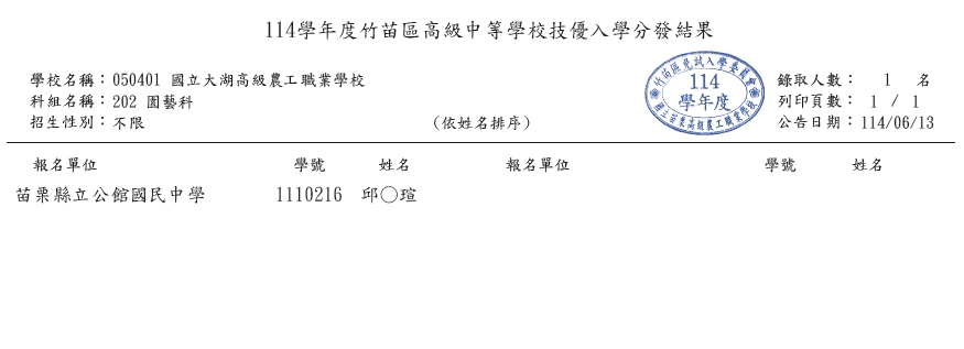 114技優錄取榜單(園藝科)