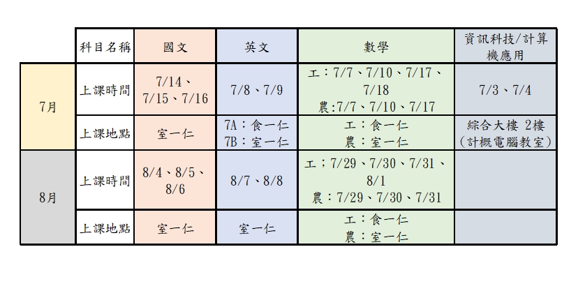 114暑假重補修時間表