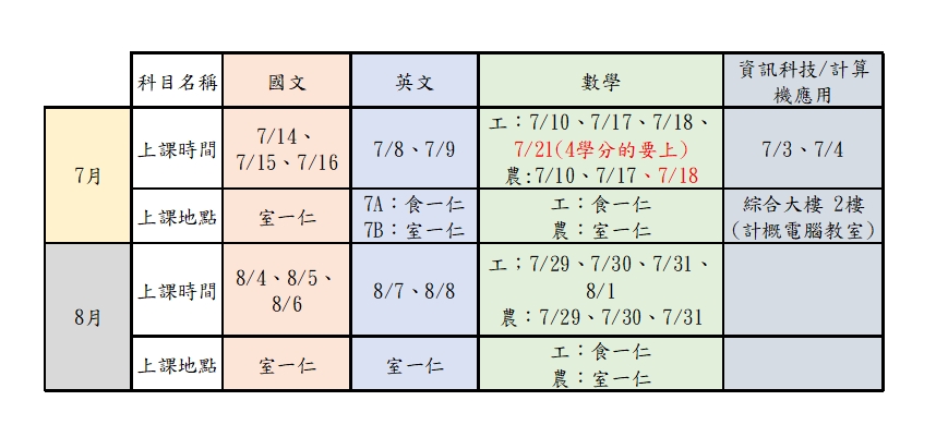 重補修上課時間表(更新版0710)