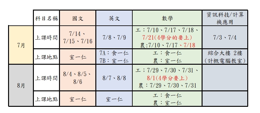 113暑假重補修上課表