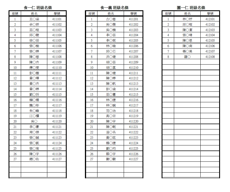 編班1