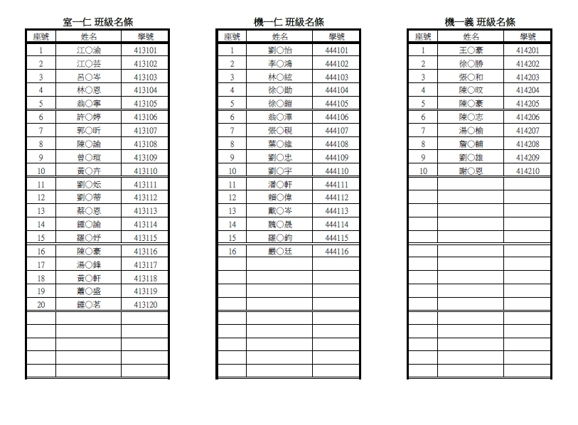編班2