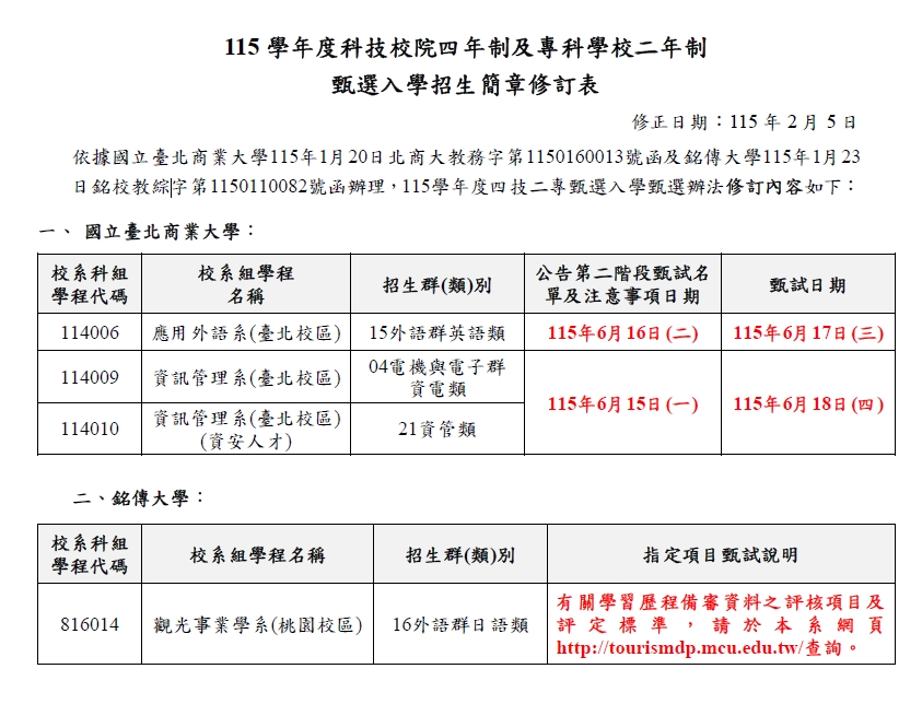 115推甄簡章修訂表