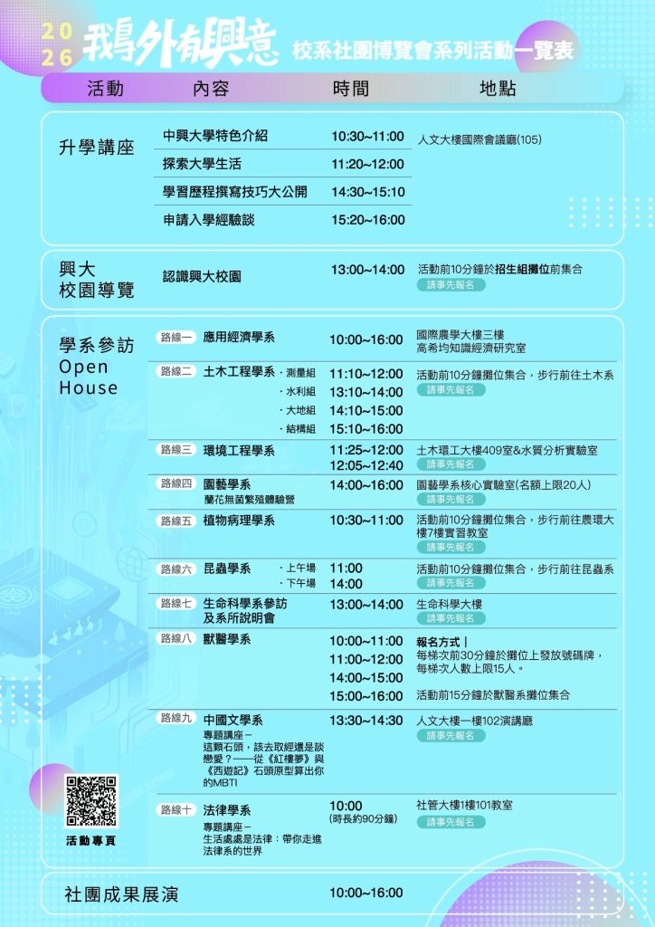 國立中興大學「2026鵝外有興意-校系暨社團博覽會」2