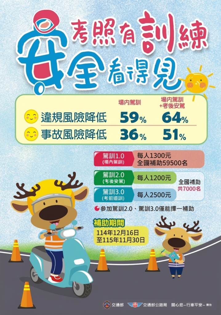 機車上駕訓