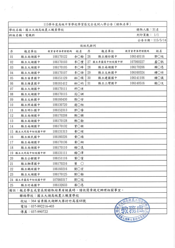 115年完全免試錄取榜單(0514)電機科
