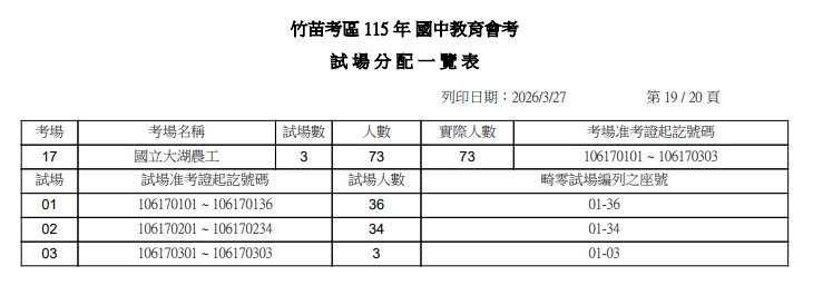 115會考試場分配