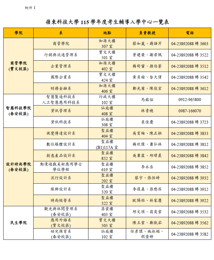 嶺東科技大學115學年度考生輔導入學中心暨線上升學輔導資訊1
