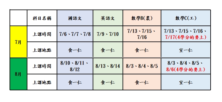 114學年度暑假重補修時間表