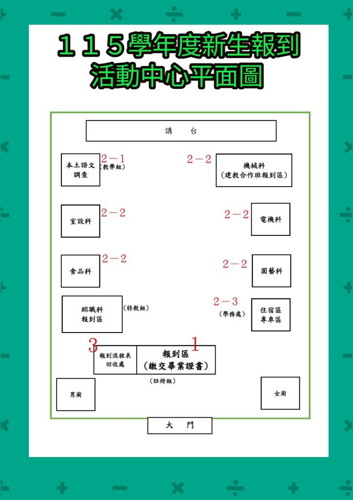 活動中心平面圖