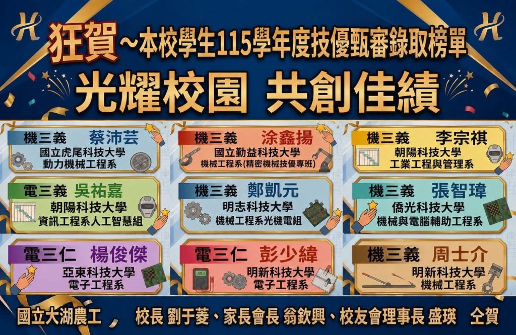 狂賀~本校學生115年技優甄審榜單