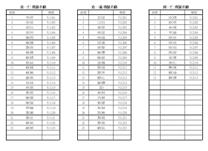 115新生編班1