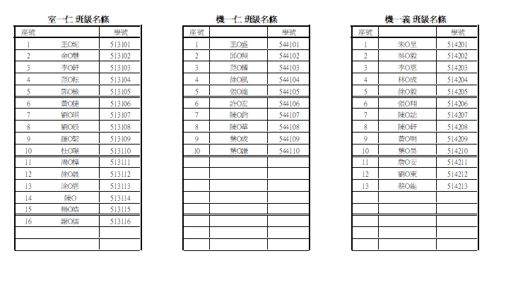 115新生編班2