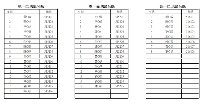 115新生編班3