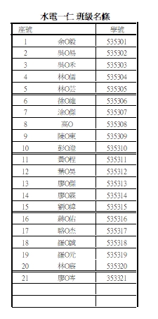 115新生編班4